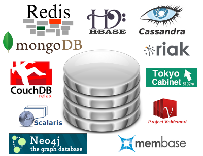 Deferntes base de datos nosql
